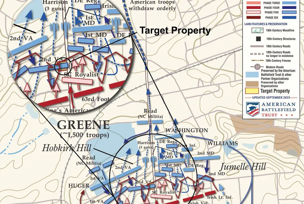 American Battlefield Trust